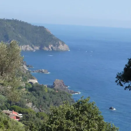 Hotel Silvia - Cinque Terre
