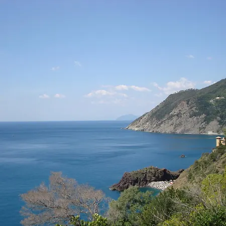 Hotel Silvia